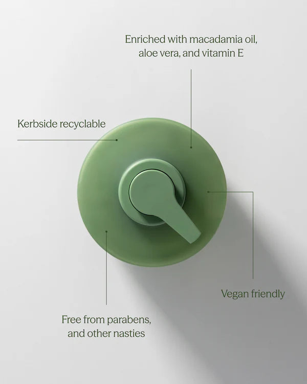 Ecoya - Hand & Body Lotion