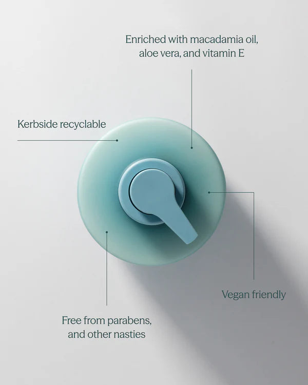 Ecoya - Hand & Body Lotion
